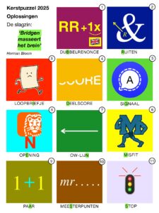Uitslag van de bridge rebus